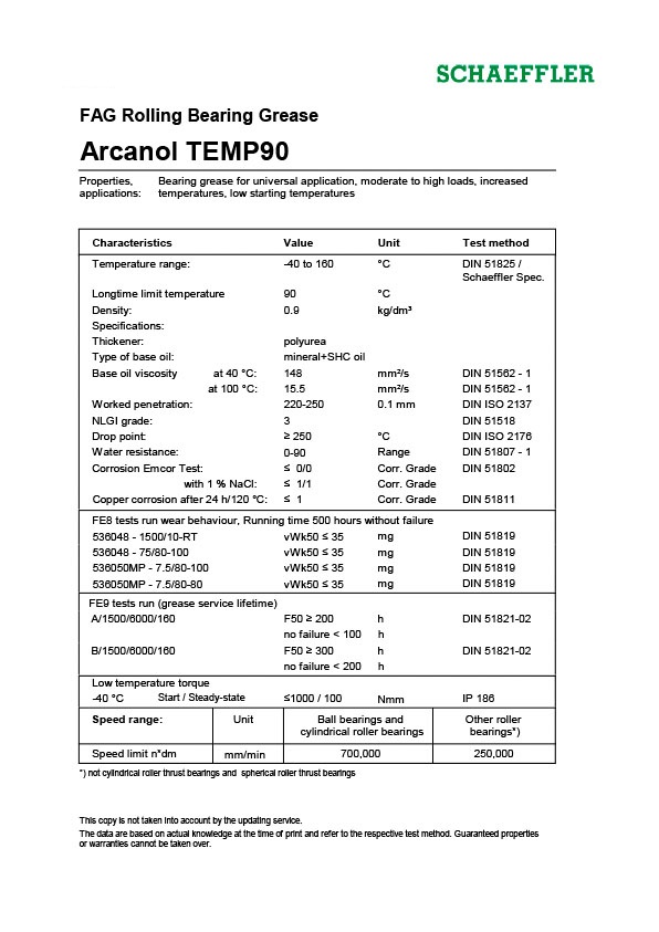 Rolling Bearing Grease Arcanol TEMP Schaeffler Industrial Drives