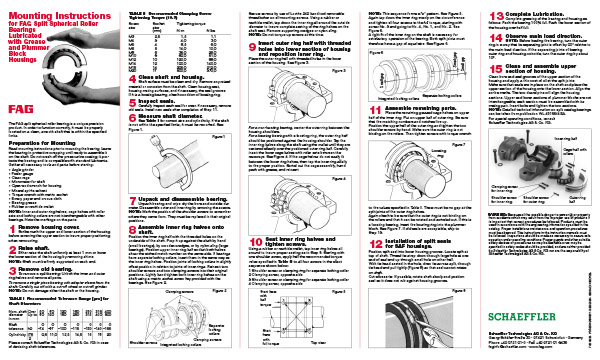 Spherical bearing deals installation