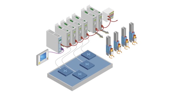 Example for a system configuration
